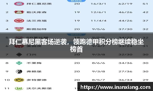 拜仁慕尼黑客场逆袭，领跑德甲积分榜继续稳坐榜首