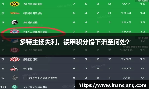 多特主场失利，德甲积分榜下滑至何处？