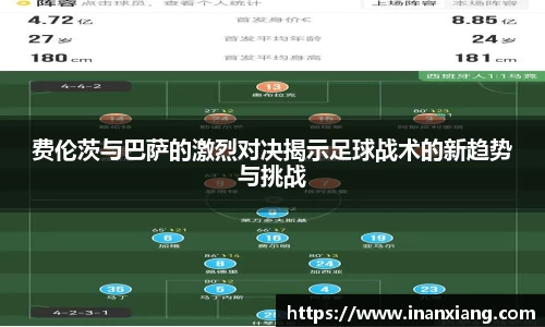费伦茨与巴萨的激烈对决揭示足球战术的新趋势与挑战